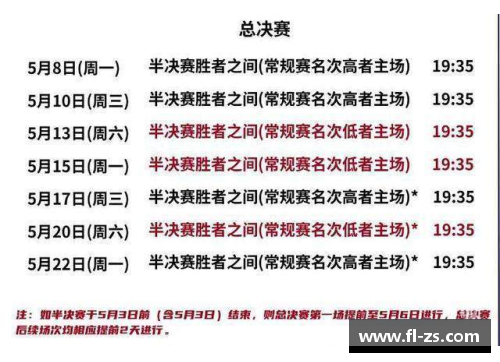 15vip太阳集团CBA总决赛首回合时间表揭晓：广东对战新疆，辽宁迎战深圳 - 副本