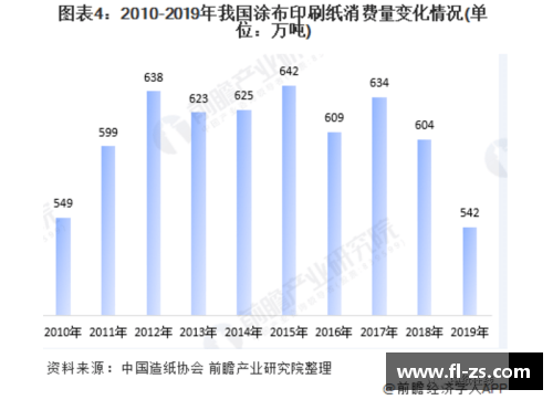 15vip太阳集团足球球星签字卡市场趋势分析与价格波动探讨 - 副本