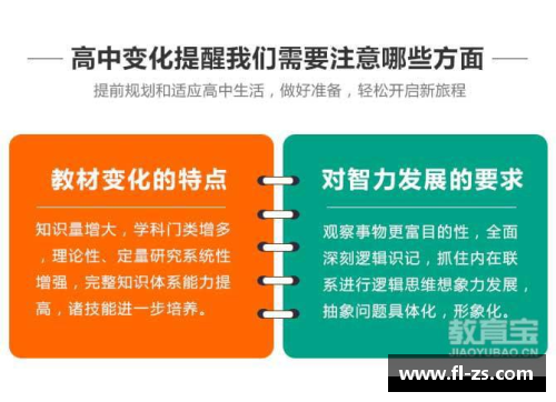 15vip太阳集团高中体育与健康课程标准详解 - 副本