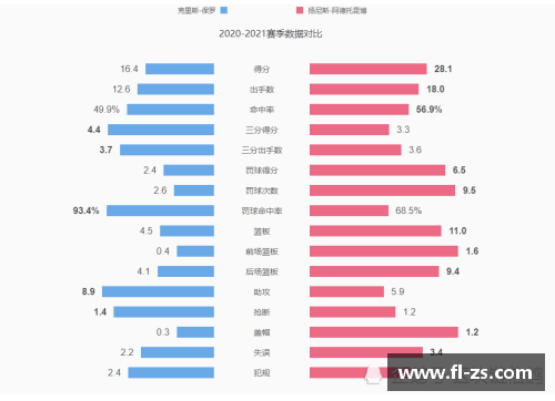 15vip太阳集团NBA球队财务状况分析及影响因素解析