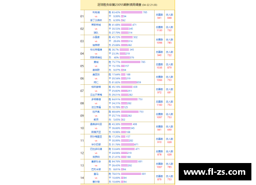 15vip太阳集团多特客场战平法兰克福，积分榜位置不利 - 副本